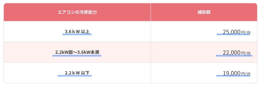 B82EC792-82ED-4186-A06E-22D826ADA73F