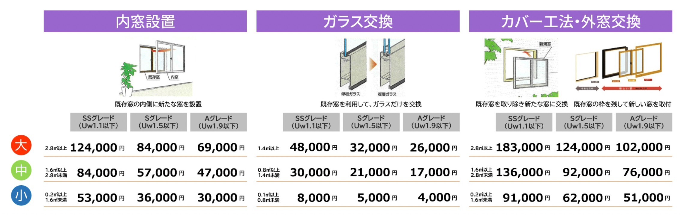 LINE_ALBUM_先進窓リノベ_230203_11