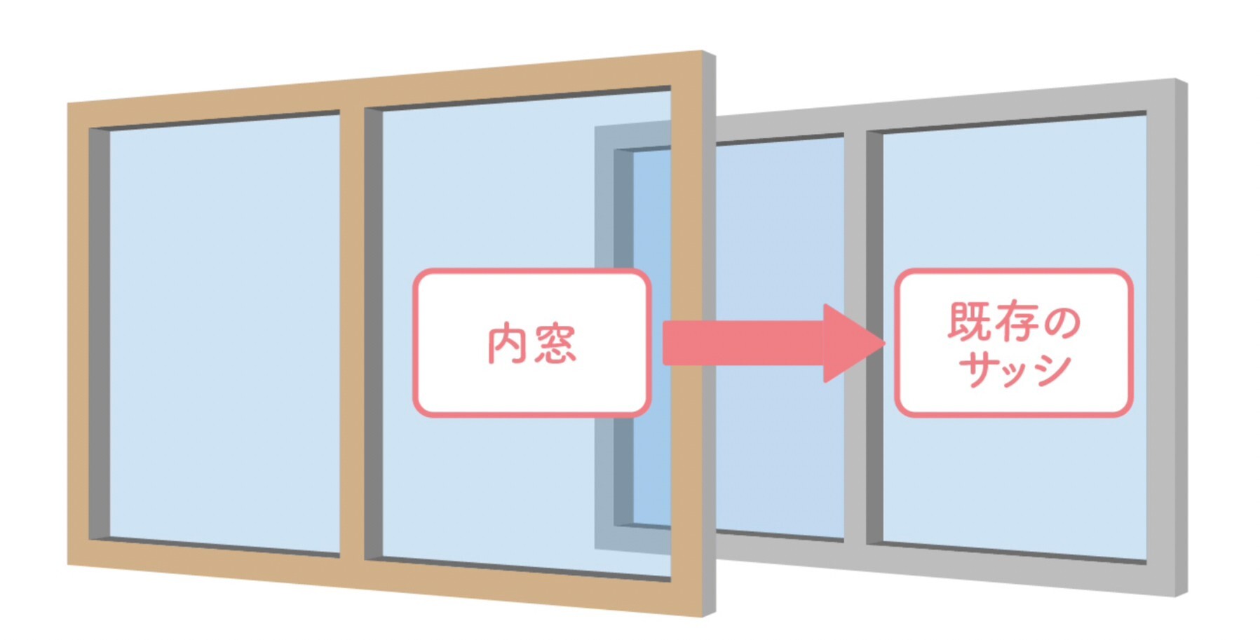 LINE_ALBUM_先進窓リノベ_230203_1