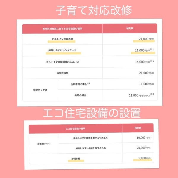 LINE_ALBUM_HP2月10日_230210_16_0_コピー