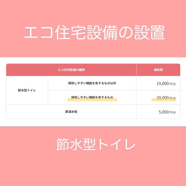 LINE_ALBUM_HP2月10日_230210_18_0_コピー