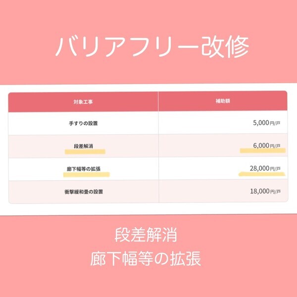 LINE_ALBUM_HP2月10日_230210_17_0_コピー